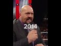 Big Show Evolution 1995 - 2023