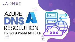 Azure Private Endpoint DNS Resolution - How does it work?