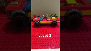 Auto level 2