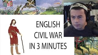 American Reacts English Civil War | 3 Minute History