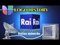 RAI logo history(special announcement)