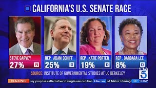 California's U.S. Senate race