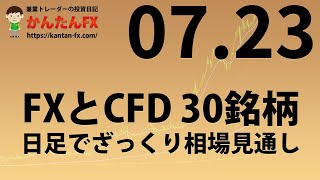 明後日7月25日からのFXとCFDの日足でざっくり相場見通し