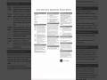 Java Interview Cheatsheet 🚀 | Core Principles, Features, Exceptions & Synchronization