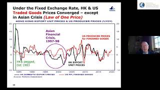 IIMR Webinar series: The Hong Kong Monetary System: temporary fix or long term solution? J Greenwood