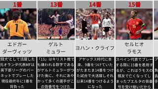 [1+8番??]特別な背番号をつけているサッカー選手たち