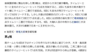 「1960年の日本シリーズ」とは ウィキ動画