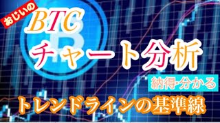 仮想通貨BTC トレンドラインの引き方