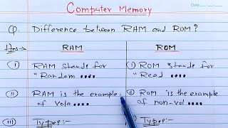 Difference between RAM and ROM | RAM vs ROM | Learn Coding