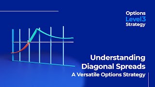 Understanding Diagonals Spreads a versatile Options Strategy