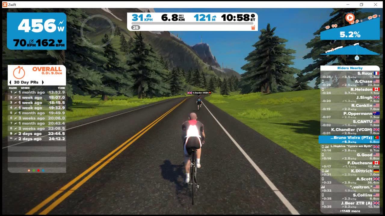 ZWIFT - Elite Qubo Digital Smart B+ - YouTube