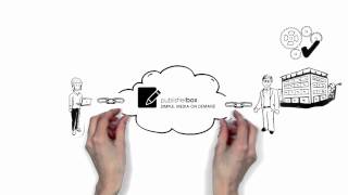 The Simpleshow explains PublisherBox.com