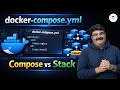 Ep 118/135 docker-compose.yml Explained | Docker Compose vs Docker Stack | DevOps Tutorial