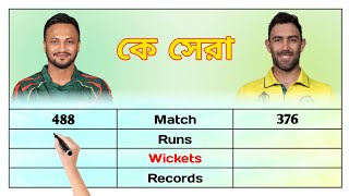 Shakib Al Hasan Vs Maxwell All-rounder Stats Comparison