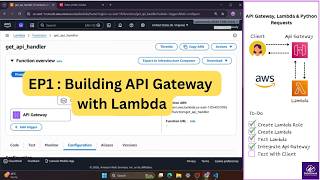Serverless API Setup with AWS Lambda and API Gateway (Python Client Included)