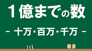 3年 一億までの数③「十万の位、百万の位、千万の位」Ver.3