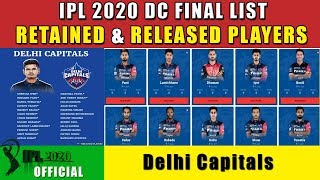 IPL 2020 - Delhi Capitals FINAL LIST of ALL RELEASED & RETAINED PLAYERS NAME ANNOUNCED