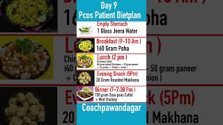 Pcos Dietplan (Day 9) || Coachpawandagar #pcos #weightloss #dietplan #shorts