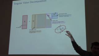 Data Mining - Lecture 15 (Spring 2017)