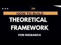 How to Build a Theoretical Framework for Research paper | step by step guide