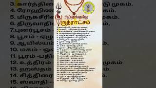 உங்கள் நட்சத்திரத்திற்கு ஏற்ற ருத்ராட்சம் முகம் எது