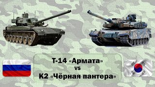 Т-14 "Армата" (Россия) vs К2 "Черная пантера" (Южная Корея). Сравнение новейших основных танков