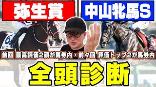 【弥生賞＆中山牝馬ステークス】前回は最高評価が１着！実力拮抗の難解レースで狙える穴馬とは？！６年連続プラス男が全頭徹底解説！