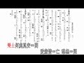 繁華易散煙花冷–音樂拍和版