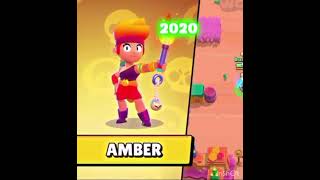 All legendary brawlers 2024-2018 Alle legendarische knokker van 2024-2018