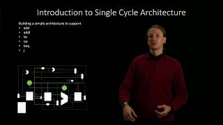 1. Introduction to the Single-Cycle Architecture
