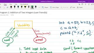Program 2 (Cont.)| Getting Input from users using scanf()|printf() and scanf() functions in C