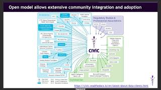 Collaborative Opportunities in CIViC