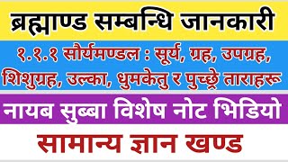 📸 ब्रह्माण्डी सम्बन्धि जानकारी (Cosmic information) ।। Part-1 । नायव सुब्बा विशेष ।। सामान्य ज्ञान