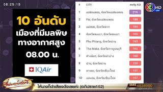 ภาคเหนืออากาศยังแย่ ค่าฝุ่นแม่ฮ่องสอนพุ่ง 216 - ลำปางจับมือเผารายแรก สารภาพเผามา 2 วัน