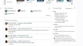 Edsby Tour Overview