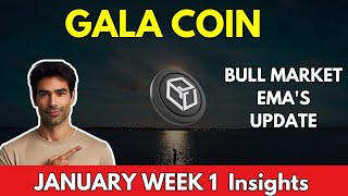 GALA: BullMarket EMA's Update || GALA COIN Analysis \u0026 Price Prediction 2025