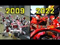 Evolution of Pitstops in Codemasters' F1 Games 2009-2022