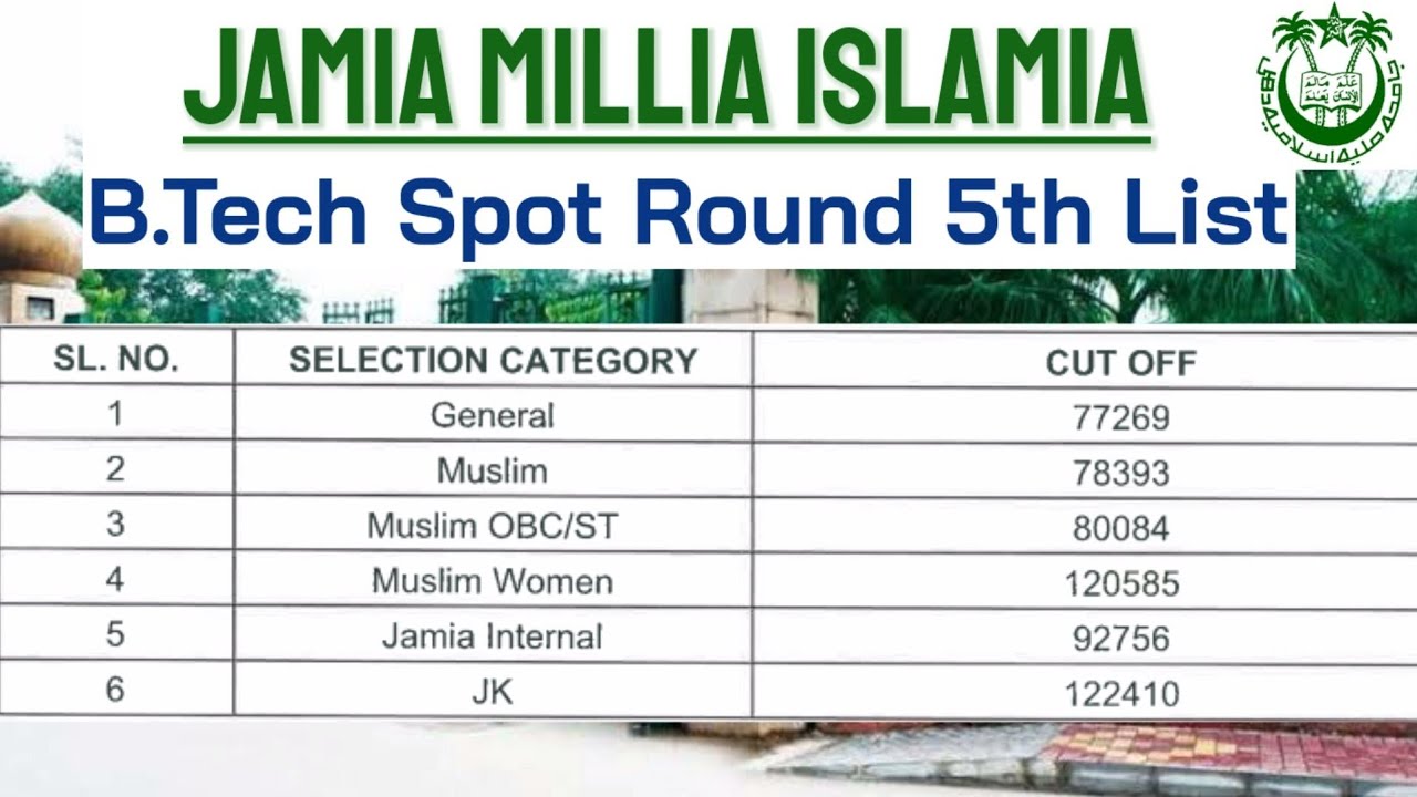 Jamia B.Tech 5th List Spot Rounds 2020 || Jamia Millia Islamia || Jamia ...