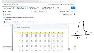 STA 220 Normal Curve Areas - Chapter 4