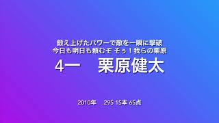 【広島東洋カープ】2010年1-9 応援歌