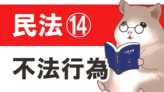 【行政書士・宅建】民法⑭　不法行為