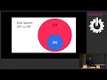 Java with Docker: How to Make it Work