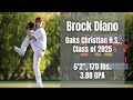 brock diano 1ip 2k 4 swings misses 75.2 mph curveball