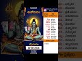 రాశి ఫలాలు | Daily Panchangam and Rasi Phalalu Telugu | 30th June 2024 | Nithra Telugu Calendar