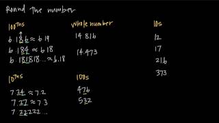 rounding decimals (KristaKingMath)