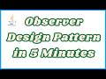 Observer Design Pattern