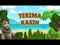 video pembelajaran ragam bentang alam sd mi kelas 4