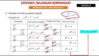 EXPONEN   PANGKAT NOL DAN PANGKAT NEGATIF