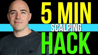 5 Minute Scalping Strategy Improved