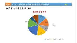 全民CEO一頁企劃書(精簡版)